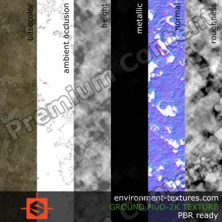 PBR Substance Material of Ground Mud